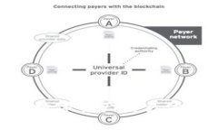 Tokenim极速版：全新数字资
