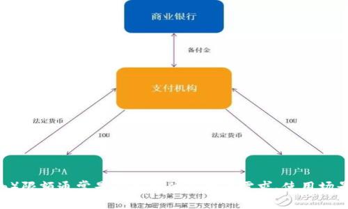 关于“tokenim限额多少”，我没有具体的、最新的数字信息。不过，大多数服务的令牌（token）限额通常是依据具体应用的需求、使用场景以及服务提供者的规则来设定的。请留意相关的官方文档或公告，以获得最准确的信息。 