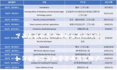 下面是根据您的请求生成