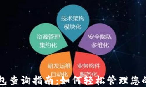 
离婚数字钱包查询指南：如何轻松管理您的财务与资产