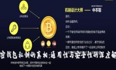 加密钱包私钥的真相：通