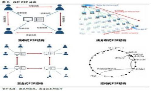 如何保护你的Token免受盗窃：全面指南