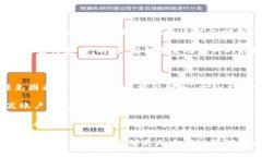 font size=＂5＂加密钱包怎么