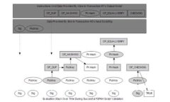 解决Tokenim钱包闪退问题的