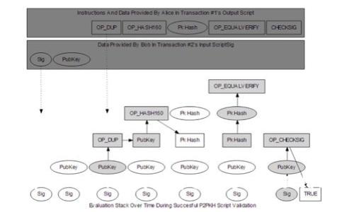 解决Tokenim钱包闪退问题的全面指南