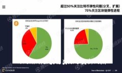 Tokenim：区块链奖励分发新
