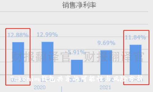 Tokenim钱包共享的可能性与风险分析