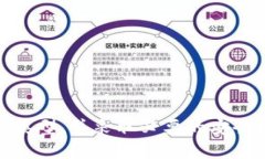 在讨论“tokenim”是否为热