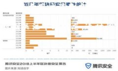   Tokenim用户数：揭示数字