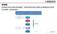 区块链冷热钱包推荐：保
