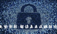 Tokenim官网走势分析：解读