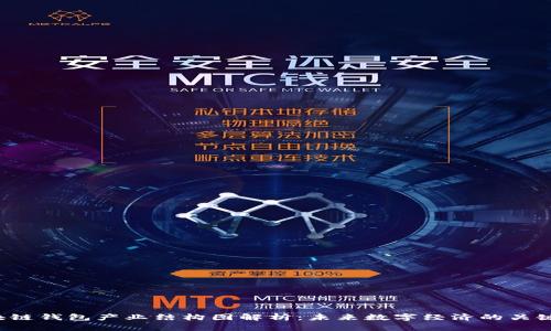  区块链钱包产业结构图解析：未来数字经济的关键环节