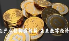  区块链钱包产业结构图解