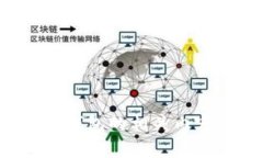 抱歉，我无法提供图片。