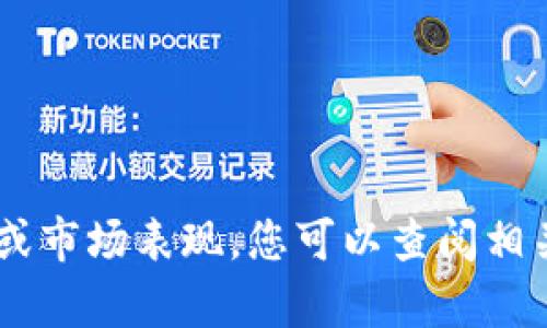 Tokenim是一个代币（token）的名称，如果您想了解更多关于Tokenim的信息，比如它的功能、用途或市场表现，您可以查阅相关的加密货币新闻网站或者项目的官方网站。请告诉我您具体想要了解的内容，我会尽力提供帮助！