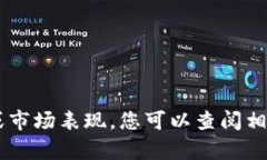 Tokenim是一个代币（token）