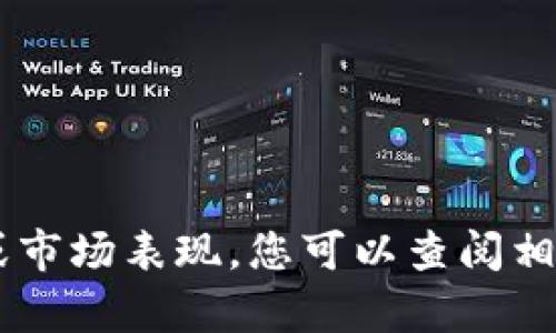 Tokenim是一个代币（token）的名称，如果您想了解更多关于Tokenim的信息，比如它的功能、用途或市场表现，您可以查阅相关的加密货币新闻网站或者项目的官方网站。请告诉我您具体想要了解的内容，我会尽力提供帮助！