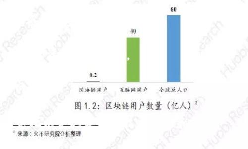 关于“tokenim密钥”，看起来您可能是在询问有关特定加密货币或区块链平台Tokenim的相关信息。但由于我的知识截止于2023年10月，我不能提供实时更新的信息或特定的项目细节。

一般来说，密钥或密钥管理是加密货币和区块链技术中非常重要的部分。以下是一些可能有帮助的一般建议：

### 一、密钥存储

1. **私钥的定义**：私钥是用于控制和管理您在区块链上资产的唯一密码。丢失私钥意味着无法访问您的资产。
   
2. **硬件钱包**：建议使用硬件钱包（如Ledger或Trezor）来存储您的私钥。这些设备可以为您提供更高的安全性，因为它们脱离了网络环境。

3. **软件钱包**：如果使用软件钱包，请确保软件是官方的，且定期更新，以保护您的密钥免受黑客攻击。

### 二、如何找到您的Tokenim密钥

1. **注册或登录账户**：首先，您需要登录您在Tokenim平台上的账户。大部分数字资产平台会在用户账户中提供密钥或助记词的生成。

2. **安全设置**：在账户的安全设置或钱包管理部分，您可能能找到生成或查看您的密钥的功能。

3. **客服支持**：如果您找不到密钥，建议与Tokenim的客服支持联系。他们通常会提供帮助并指引您如何找回或重新生成密钥。

### 三、安全措施

1. **双因素身份验证**：建议启用双因素身份验证（2FA），为您的账户增加额外的安全层。

2. **定期备份**：定期备份您的钱包文件和密钥，确保在发生电脑故障时，您的资产不会丢失。

3. **注意钓鱼网站**：确保您访问的网站是官方的，警惕任何可能的钓鱼网站。

如果您需要更具体的信息，建议您访问Tokenim的官方网站或相关的社区论坛以获取最新的技术帮助和支持。