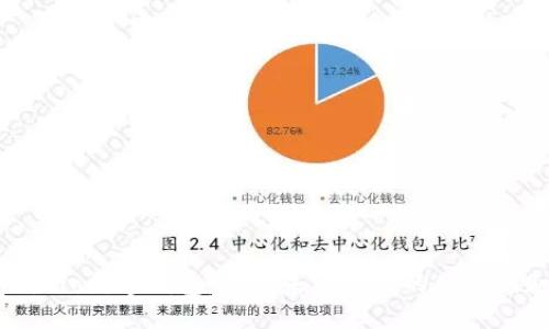 Kakao数字钱包：掌握未来支付的便捷钥匙