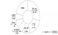数字钱包Token：未来金融的