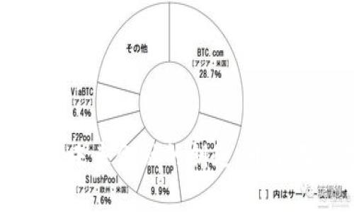 数字钱包Token：未来金融的钥匙，开启无缝支付新时代