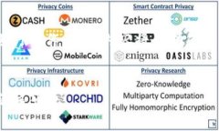 要找回Tokenim钱包，您可以