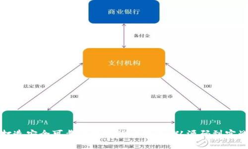 打造安全可靠的数字货币钱包：从源码到实战