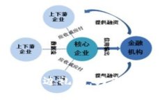 探索Tokenim周边礼品：为您