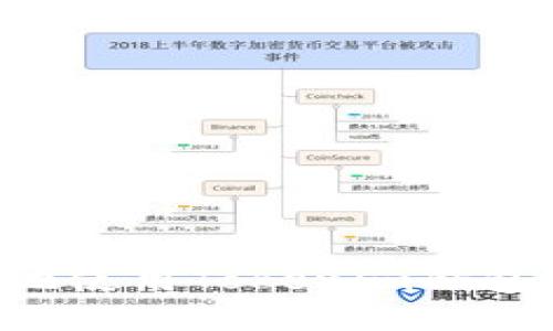 如何安全便利地使用Tokenim钱包进行USDT充值