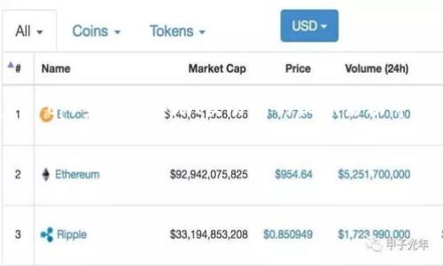 Tokenim中的FREE通常指的是一种无偿或免费的代币，用户可以通过特定活动或方式获得。它可能涉及到airdrop（空投）、奖励、交易所的促销活动等。在区块链和加密货币的环境中，FREE代币的分发方式可以多种多样，通常旨在促进项目的使用和用户的参与。

以下是一些关于FREE代币可能涉及的内容和机制：

### Tokenim平台上的FREE代币解析