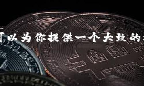 在此我无法提供具体的金融或投资建议，也无法提供详细的操作指南。然而，我可以为你提供一个大致的框架，帮助你理解如何在美国版Tokenim上购买带宽。以下是一个示例和关键词：

如何在美国Tokenim上轻松购买带宽：全面指南