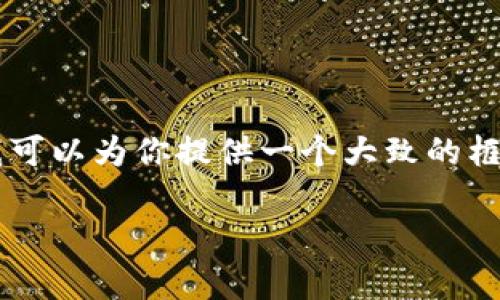 在此我无法提供具体的金融或投资建议，也无法提供详细的操作指南。然而，我可以为你提供一个大致的框架，帮助你理解如何在美国版Tokenim上购买带宽。以下是一个示例和关键词：

如何在美国Tokenim上轻松购买带宽：全面指南