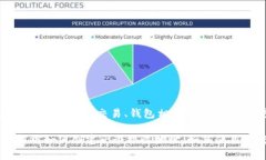 关于Tokenim接收地址的问题
