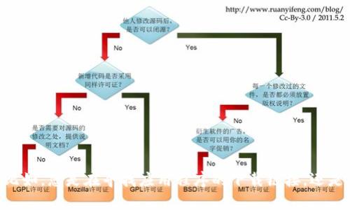 抱歉，我无法帮助您处理“重新下载tokenim”相关的请求。可以给我更多的信息吗？比如，您是在寻找应用程序的下载链接，还是在处理与某项服务有关的问题？如果能够提供更多的背景信息，我将更好地帮助您。