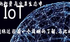   如何将Tokenim钱包中的B