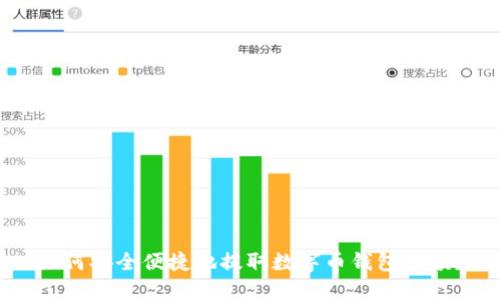 如何安全便捷地提取数字币钱包余额？