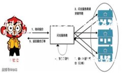 以太坊钱包的创建数量并