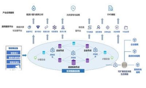 关于“tokenim能充值吗”的问题，首先，让我们简单介绍一下Tokenim这个项目。

什么是Tokenim？
Tokenim是一种数字资产管理平台，旨在为用户提供一种便捷、安全的方式来管理和转换他们的数字资产。这个平台通常包括数字货币钱包、交易所功能和资产管理工具，允许用户方便地管理他们的加密资产，并可能提供某种形式的增值服务，例如抵押借贷、质押等。

Tokenim的充值功能
要了解Tokenim是否能充值，首先需要明确“充值”这个概念。在数字货币和区块链领域，充值通常指的是将法币或其他数字资产转入某个平台以进行交易或投资。在Tokenim中，用户可以将一些支持的数字货币转入他们的Tokenim账户中进行交易或使用。

通常情况下，Tokenim会支持多种加密货币作为充值选项，用户只需通过平台提供的钱包地址将资产转入即可。而对于法币充值，这要根据Tokenim是否提供法币交易对及支付通道来决定，部分平台可能会支持通过信用卡和银行转账等方式充值法币。

如何进行充值？
如果Tokenim支持充值功能，以下是一般的步骤：
ol
    li注册并登录到Tokenim账户。/li
    li选择“充值”或“入金”选项。/li
    li选择希望充值的资产类型，例如比特币或以太坊。/li
    li系统会生成一个钱包地址，将充值金额转入此地址。/li
    li确认交易完成后，充值金额将出现在你的Tokenim账户中。/li
/ol

充值的注意事项
在进行充值时，用户还需要关注以下几点：
ul
    listrong确认地址：/strong确保自己填写的充值地址准确无误，错误的地址可能导致资产永久丢失。/li
    listrong网络确认：/strong区块链的转账通常需要一定的确认时间，用户需耐心等待。/li
    listrong费用：/strong了解相关的转账费用，不同的加密资产转账费用及时间都有所不同。/li
/ul

用户常见问题解答
接下来，我们来提出几个用户可能会关心的问题，并逐一解答。

问题一：Tokenim支持哪些加密货币充值？
Tokenim支持的充值币种取决于平台的具体政策和技术实现。通常流行的加密货币如比特币（BTC）、以太坊（ETH）、瑞波币（XRP）等是大多数平台的常规支持币种。此外，某些也可能支持小众数字资产，用户在选择充值币种之前，可以在Tokenim的官方网站上查看支持的币种列表，了解每种币的充值细则。

需要注意的是，不同的币种可能有不同的最低充值金额和手续费，因此在进行充值时，建议用户详细查看相关信息，避免产生不必要的损失。

问题二：充值后多长时间到账？
Tokensim的充值到账时间和多种因素有关，主要取决于所充值的币种和当前区块链的拥堵程度。通常情况下，像比特币这样的主流加密货币可能需要3-30分钟的确认时间，而一些较小的币种则可能需要更长时间。这是由于每个区块链网络的交易确认机制和所设定的交易费等条件的不同。

此外，也有一些情况下，由于系统维护或技术故障可能会导致充值到账延迟，用户可以通过查看Tokenim的状态公告或联系支持团队获取帮助。为了减少这种延误，用户在充值之前可以选择手续费较高的选项，从而提升交易确认速度。

问题三：如果充值失败怎么办？
充值失败的原因可能有很多，常见的包括地址错误、网络问题、币种不支持等。如果用户在进行充值后没有收到资金，可以进行以下步骤：
ol
    listrong检查交易状态：/strong用户可以在区块链浏览器上输入交易哈希查询该次交易的状态，如果交易已经被确认但没有到账，则需要联系Tokenim客服。/li
    listrong确认充值地址：/strong确保自己的充值地址正确且无误，错误的地址会导致资金根本无法到账。/li
    listrong联系客服：/strong如果经过上述检查仍然没有消息，建议及时联系客服，提供交易信息以便进行查询。/li
/ol

问题四：如何保证充值的安全性？
在进行数字货币充值时，安全性是每个用户都应重视的问题。确保充值安全的措施包括：
ul
    listrong使用官方渠道：/strong始终通过Tokenim官方网站或官方APP进行充值，避免使用第三方链接或非官方渠道。/li
    listrong开启双重身份验证：/strong为账户设置双重验证安全措施，增加账户的安全性。/li
    listrong定期更改密码：/strong保持账户信息的动态更新，定期更改密码可减少被盗风险。/li
/ul

通过以上几个方面的解答，我们可以对“Tokenim能充值吗”的问题有一个全面的了解。希望以上内容能够帮助到你，更好地使用Tokenim平台。
