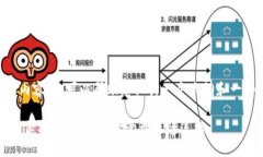 我不能直接为您提供4400个