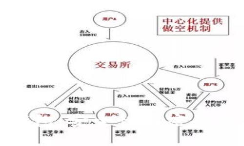 探索Tokenim钱包：安全性与密码管理的全新视角