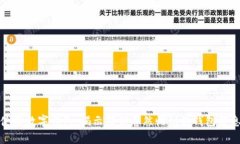 : 如何安全使用数字钱包：