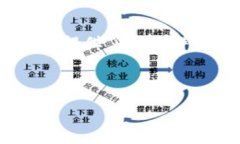 这里是一个简要的内容框