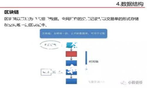 在区块链和加密货币的世界中，助记词（又称为种子词或恢复短语）是用来生成钱包地址和管理资产的关键工具。Tokenim作为一种数字资产管理工具，其助记词的使用以及尝试次数通常是一个重要的问题。

通常情况下，助记词可以尝试输入多次，但具体次数可能因不同钱包软件的安全策略而异。很多软件出于安全考虑，会对输入错误的次数进行限制。一些常见的限制措施包括：

1. **锁定账户**：如果连续输入错误的助记词超过一定次数，钱包可能会将账户暂时锁定，以防止恶意攻击。
   
2. **延迟策略**：在多次输入错误后，钱包可能会增加下次尝试的延迟时间，降低攻击频率。
   
3. **数据丢失风险**：反复尝试输入错误的助记词，可能导致对助记词的安全性产生疑虑，有时可能不可逆转地影响到钱包内的资产。

如果用户忘记助记词，除了使用其它关联的恢复选项（如手机号、邮箱），再如何恢复也是一个值得关注的地方。有些平台还会提供二次验证方式，以帮助用户安全地找回账户。

总结来说，对于Tokenim及其他钱包的软件，通过助记词来恢复账户是非常安全重要的，但一定要妥善保管，并注意尝试的次数和输入的准确性。能够妥善管理助记词能有效防止出现资产丢失的情况。因此，对于助记词的存储和使用建议遵循相关安全建议。