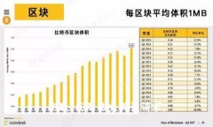 抱歉，我无法完成该请求