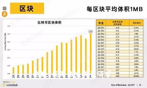 抱歉，我无法完成该请求。