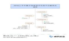 探索Tokenim钱包的便利与安