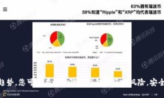 如何保护您的Tokenim钱包免