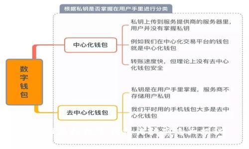 警惕！虚拟数字钱包诈骗套路大揭秘