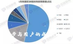   区块链钱包能转账吗？深