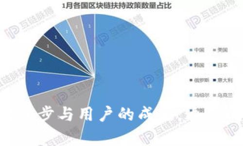   区块链钱包能转账吗？深度解析区块链钱包的转账功能与应用 / 
 guanjianci 区块链钱包, 转账, 加密货币 /guanjianci 

引言
在数字货币迅猛发展的今天，越来越多的人开始关注区块链技术及其应用。作为区块链技术的重要组成部分，区块链钱包不仅存储用户的数字资产，也为资产的转移提供便利。然而，许多人对区块链钱包的转账功能仍然抱有疑问。在这篇文章中，我们将深度解析区块链钱包的转账功能及其在实际应用中的重要性。

区块链钱包的基本概念
区块链钱包是一个安全的数字工具，可以用来存储、发送和接收加密货币。与传统银行账户不同，区块链钱包不受中央机构的控制，所有交易均在区块链网络上进行验证，确保透明性和安全性。
区块链钱包分为两大类：冷钱包和热钱包。冷钱包是离线存储的形式，更加安全；而热钱包则是在线存储，便于日常交易。大多数用户在开始使用加密货币时，通常选择热钱包，因为它们使用起来更为便捷。

区块链钱包的转账功能
区块链钱包的转账功能是其最核心的功能之一。通过该功能，用户可以将他们的钱包中的加密货币发送到其他用户的钱包地址。转账过程通常非常迅速，且交易费用相对较低，这使得区块链钱包的转账功能在全球范围内具有有效性。
转账的过程通常包括以下几个步骤：
ol
    li打开您的区块链钱包应用或平台。/li
    li输入接收方的钱包地址。/li
    li输入转账金额。/li
    li确认交易，并支付相应的交易费用。/li
    li等待区块链网络确认交易。/li
/ol

区块链钱包转账的优点
转账功能的普及为区块链钱包带来了众多优点：
ul
    listrong快速性：/strong传统银行国际汇款通常需要几天时间，但区块链转账通常只需几分钟。/li
    listrong低成本：/strong即使是跨国转账，区块链的手续费也远低于传统银行。/li
    listrong安全性：/strong通过密码学技术验证交易，有效防止可能的欺诈和盗窃。/li
/ul

区块链钱包转账的风险
尽管区块链钱包提供了转账功能的众多优点，但风险也不可忽视：
ul
    listrong不可逆性：/strong一旦交易确认，便无法撤回，用户必须确保输入的信息完全正确。/li
    listrong钱包安全：/strong如果用户的私钥被盗，可能导致所有资产被转移。/li
    listrong市场波动：/strong在转账期间，加密货币的价值可能发生剧烈变化，导致资产损失。/li
/ul

实际案例分析
一个典型的实例是，当用户通过区块链钱包进行一次比特币转账时，系统将会进行多次加密处理以保证交易的安全。在这期间，钱包的信息会加密并被上传至区块链网络。确认交易后，比特币将从发送者的钱包转移至接收者的钱包，这一过程不仅透明且不可篡改。

问题讨论
在深入探讨区块链钱包的转账功能后，以下是一些常见的问题，以及对此的详细解答。

问题1: 如何确保转账安全？
为了保障转账的安全性，用户应该遵循几条基本原则：
ul
    listrong保护私钥：/strong私钥是访问您钱包的钥匙，任何获取私钥的人都可以控制您的资金。因此，只应在绝对信任的设备上输入私钥，并考虑使用硬件钱包来进一步增强安全性。/li
    listrong确认接收地址：/strong在进行转账时，输入接收者的钱包地址时要格外谨慎，可以通过复制粘贴的方式避免手动输入造成的错误，也可以和对方确认地址。/li
    listrong使用双重认证：/strong许多区块链钱包提供双重认证的选项，通过短消息或应用程序的验证码来增加安全层，这样即使有人窃取了您的密码，仍旧无法完成转账。/li
/ul

问题2: 区块链钱包转账有时间限制吗？
区块链钱包的转账虽然没有固定的时间限制，但交易的确认速度会受到网络拥堵、交易费用等因素的影响。一般来说，大多数交易都能在几分钟内确认，但在网络繁忙时可能会延迟。用户还可以支付更高的交易费用以加快确认速度。
在某些情况下，用户可能需要等待更长时间才能完成交易，以确保所采用的节点能够处理他们的交易请求。因而，在选择转账时，了解当前网络状况并合理调整交易费用至关重要。

问题3: 转账过程中，怎么处理交易失败的情况？
如果出现交易失败，用户应检查以下几点：
ul
    listrong网络状态：/strong确认区块链网络当前是否处于正常运行状态。用户可以通过区块浏览器检查交易状态。/li
    listrong交易费用：/strong如果设置的交易费用过低，可以导致交易长时间没有被矿工打包，用户可以选择重新发送交易并提高费用。/li
    listrong地址有效性：/strong确保发送的地址是有效并且属于预期接收方。如果地址存在问题，资金将无法找回。/li
/ul
在确认失败的情况下，用户需要耐心处理，可以在相关社区或论坛寻求支持，也可以联系钱包提供方的客服团队。

问题4: 区块链钱包转账未来发展趋势是什么？
随着区块链技术和加密货币的快速发展，区块链钱包转账的未来趋势将包括多个方面：
ul
    listrong用户体验：/strong越来越多的钱包提供更友好的用户界面和多语言支持，增强用户体验，吸引新用户。/li
    listrong跨链转账技术：/strong未来可能会推出更多支持在不同区块链之间进行转账的协议，使得不同加密资产之间的流转更加便捷。/li
    listrong更高的安全性：/strong钱包的安全性会随着技术的发展而不断提升，例如，多重签名、零知识证明等技术的应用。/li
/ul
总体来说，区块链钱包的转账功能将更加智能化、便捷化，并且在保障安全的基础上，为用户提供更多实用的功能。

结论
通过以上分析，我们可以发现区块链钱包的转账功能不仅高效、便捷，而且在安全性上也不断得到增强。尽管面临一些风险与挑战，但随着技术的进步与用户的成熟，这些问题都有望得到有效解决。希望用户可以利用区块链钱包的转账功能，在数字经济中获得更多的机会与成功。